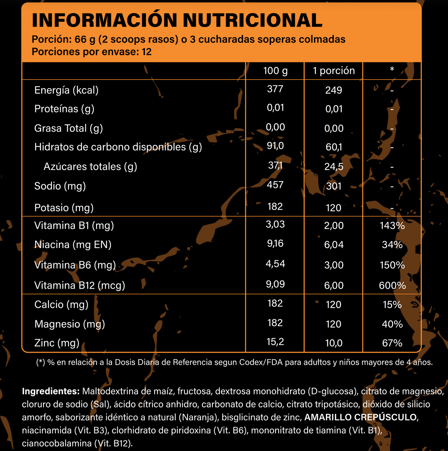 KRONOS Endurance Energy